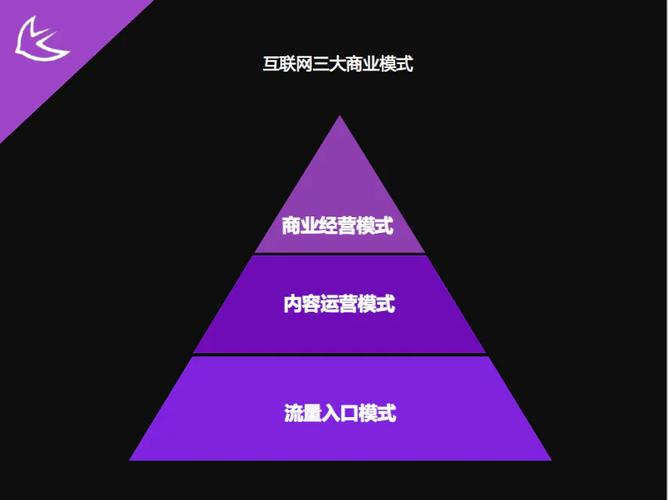 圆桌第17圈专享笔记 李涛谈互联网产品的海外道路怎么走