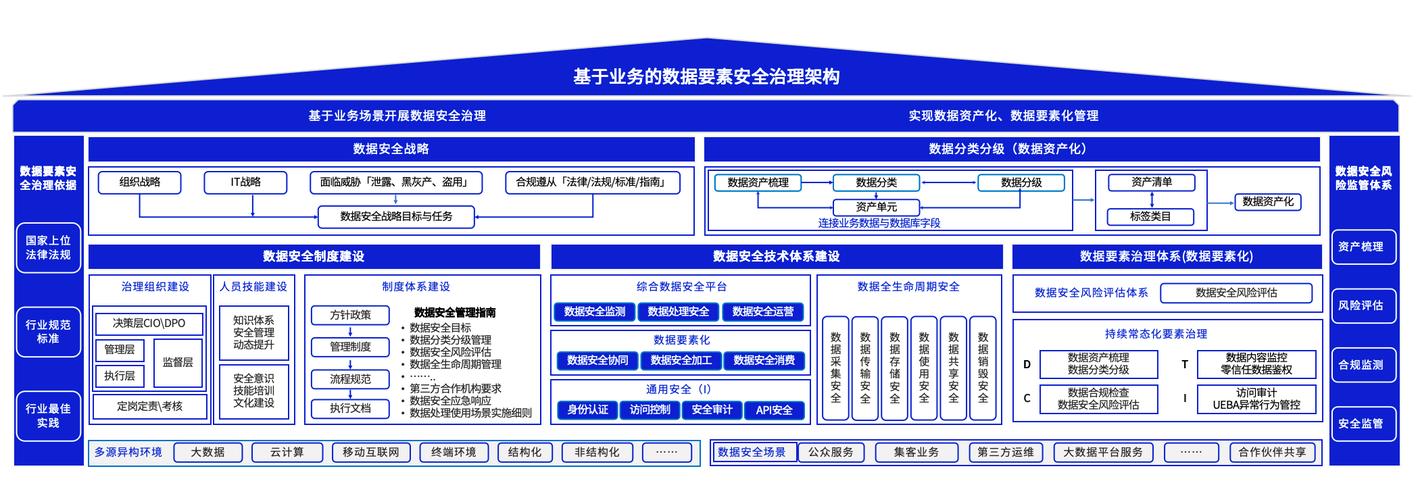 聚焦数据安全治理世平信息新产品闪耀互联网之光